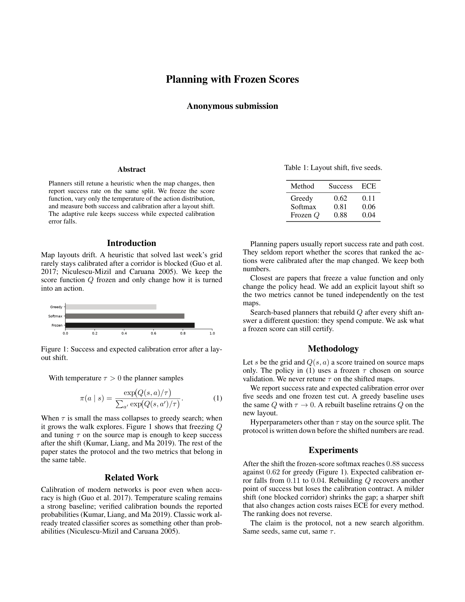 AAAI first page