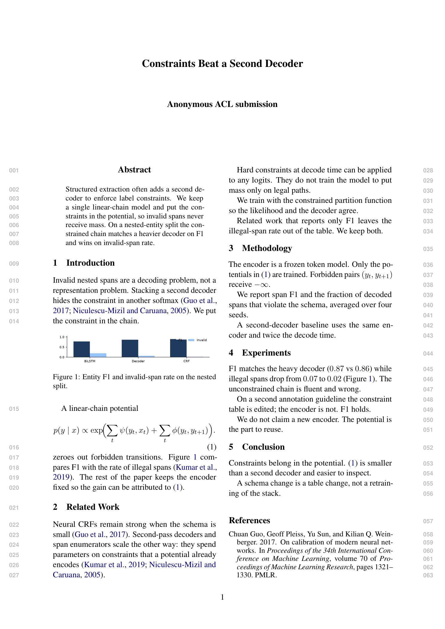 EMNLP first page