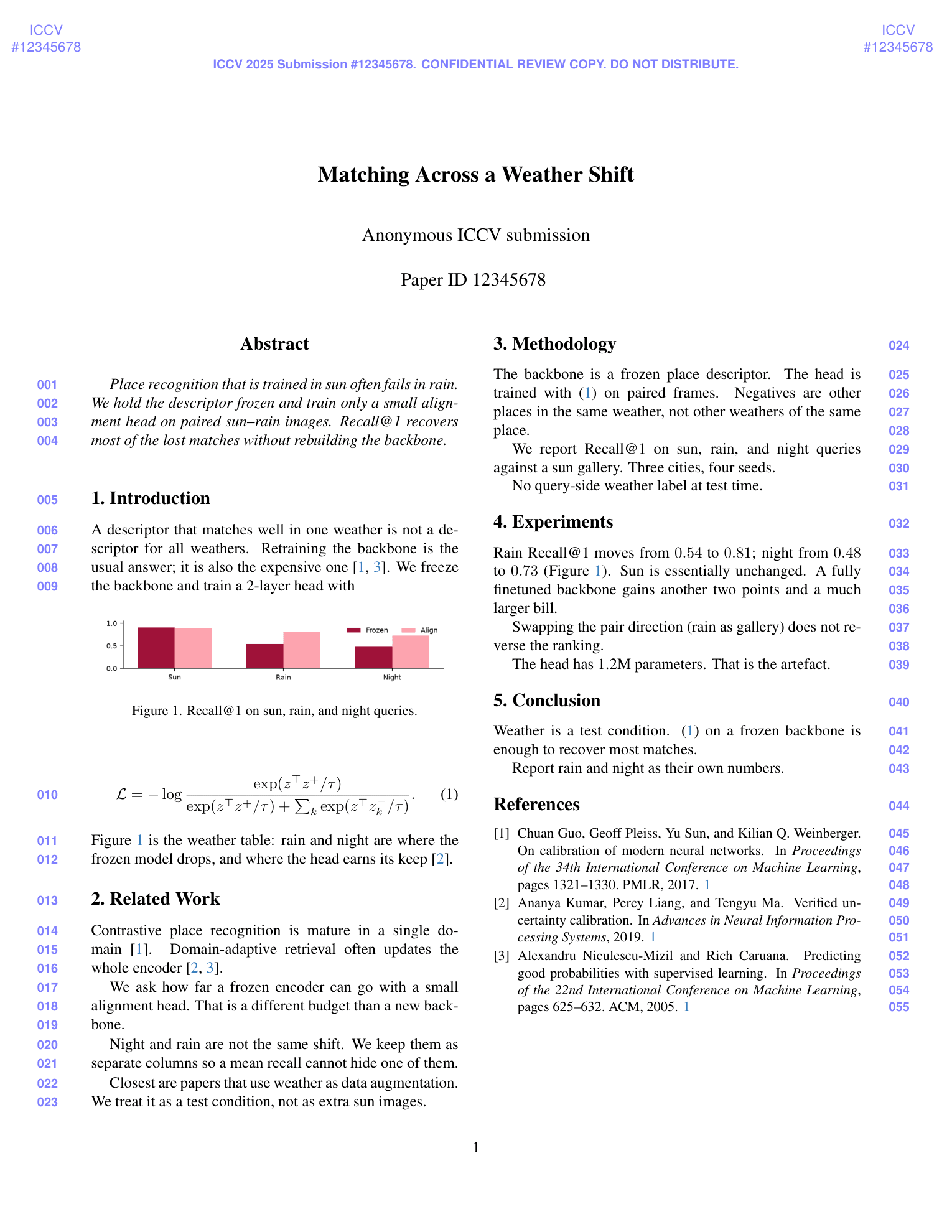 ICCV first page