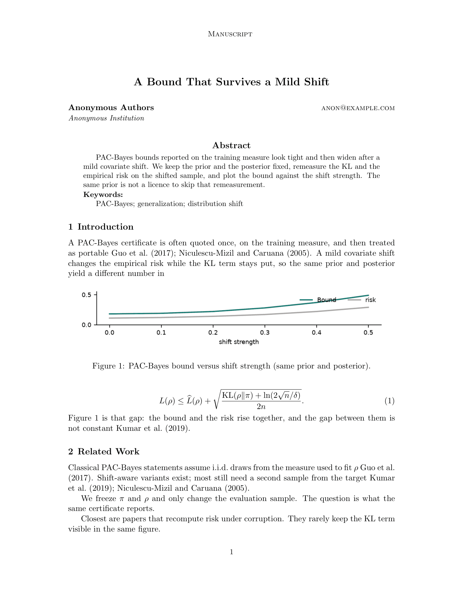 JMLR first page