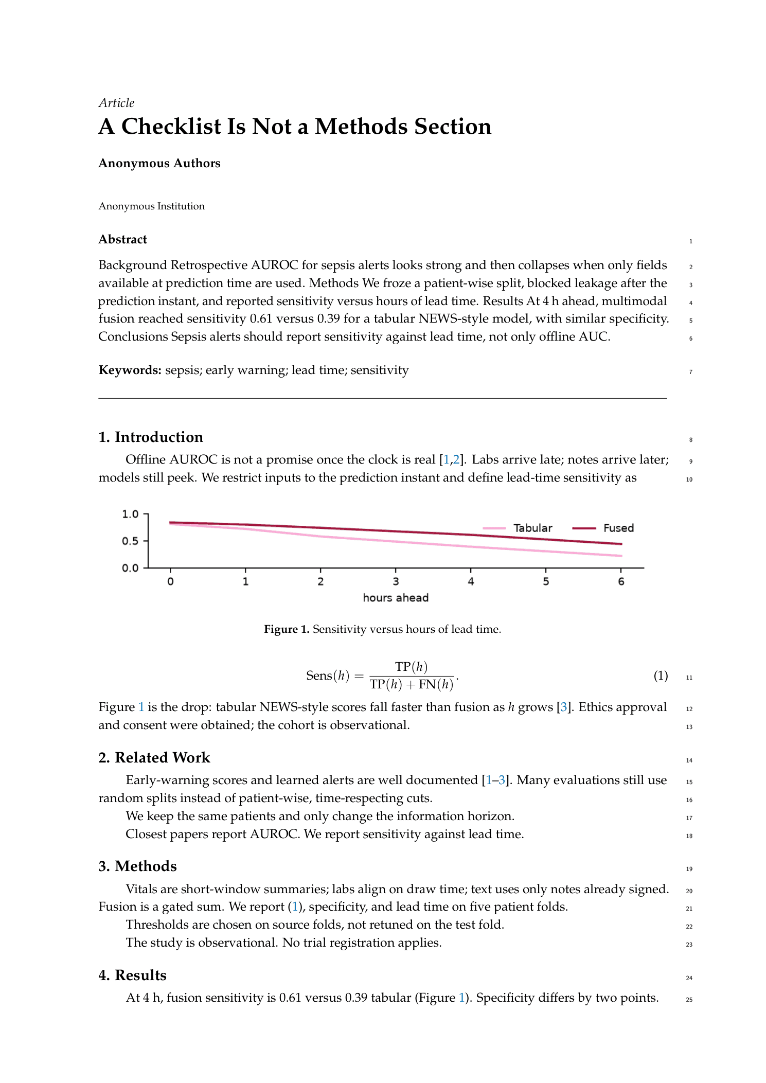 MDPI first page