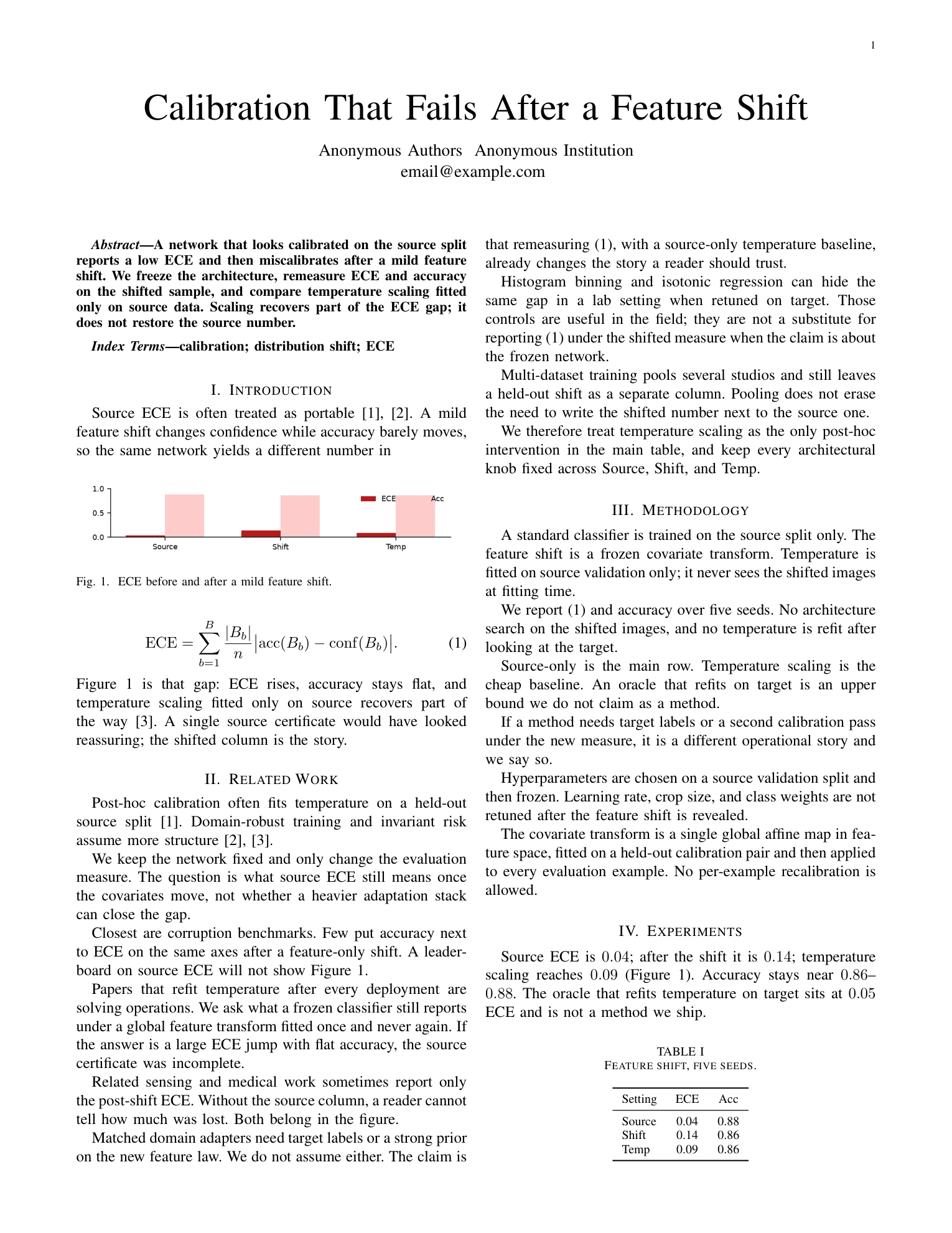 TNNLS first page