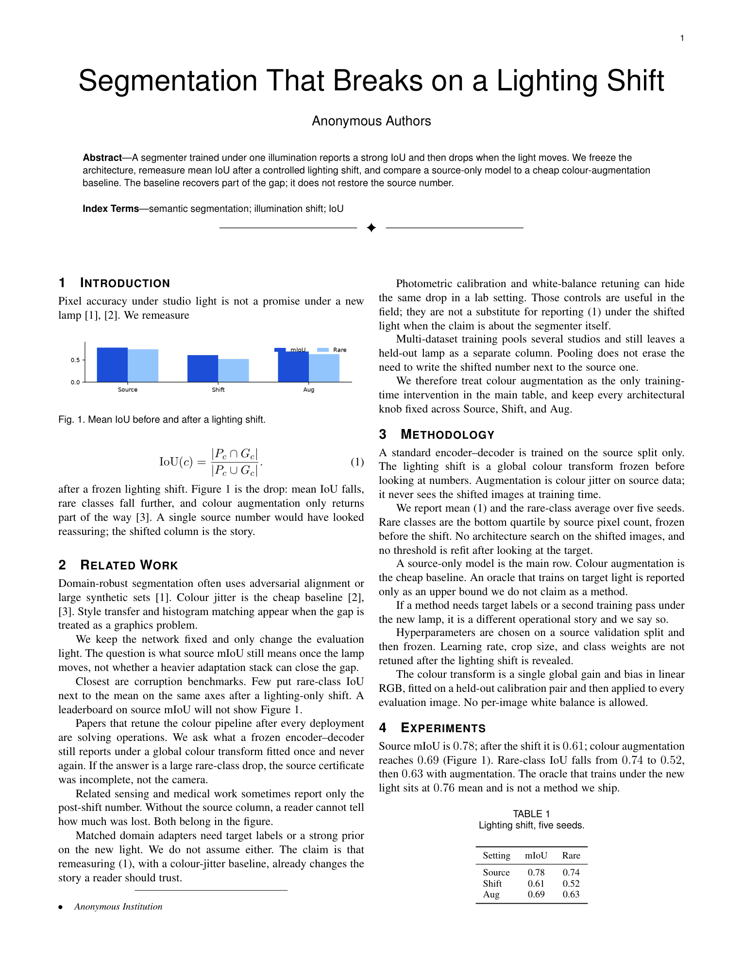 TPAMI first page