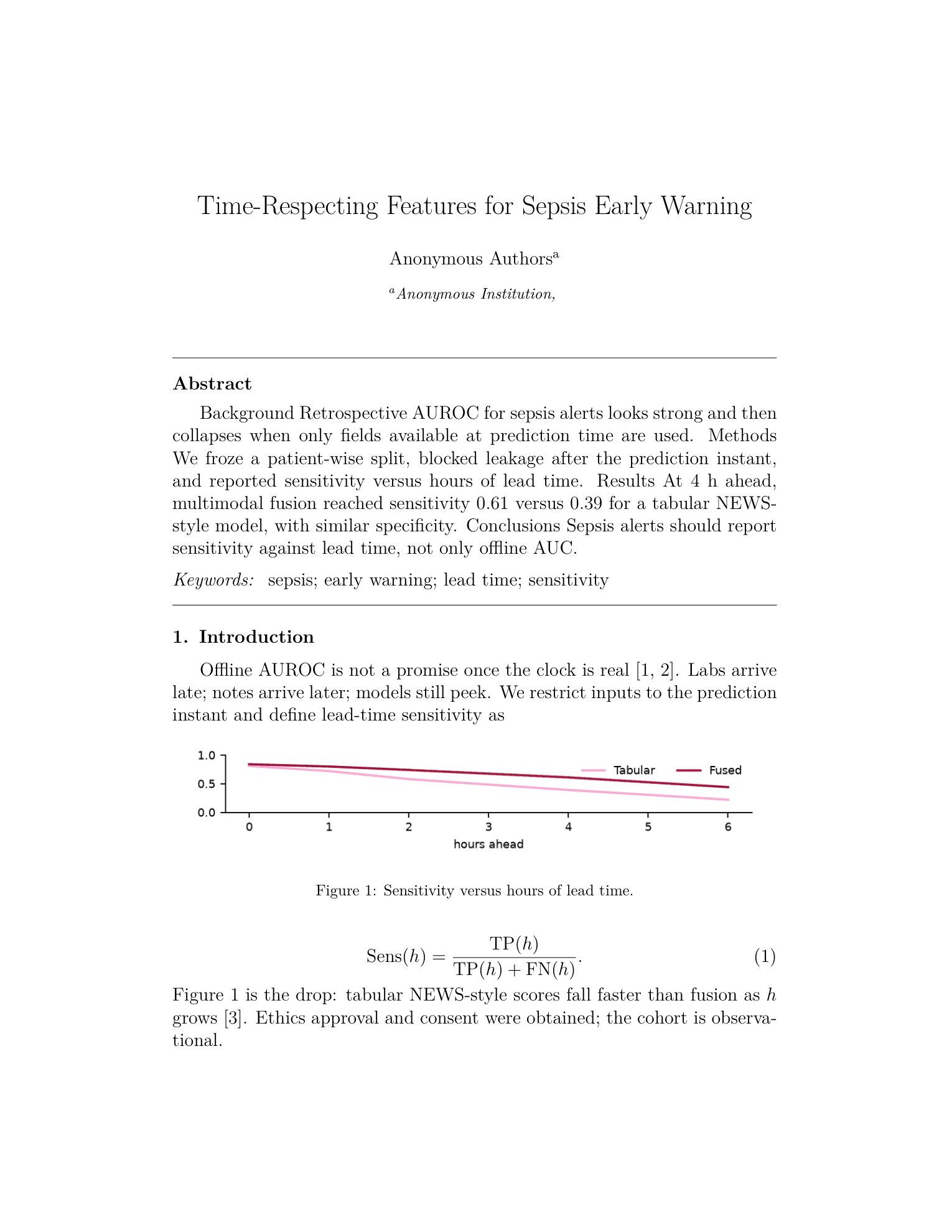 Elsevier first page