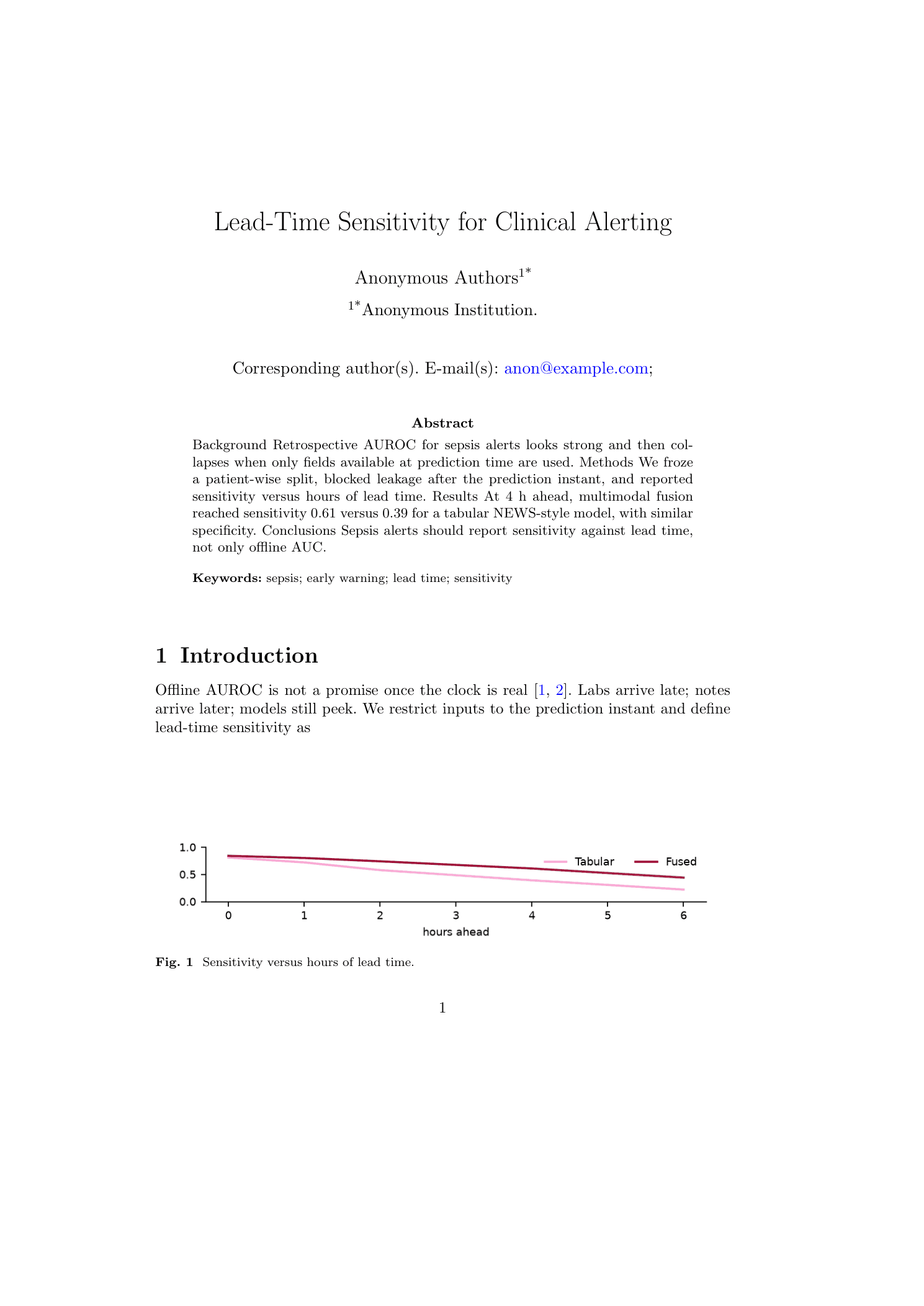 Nature Medicine first page